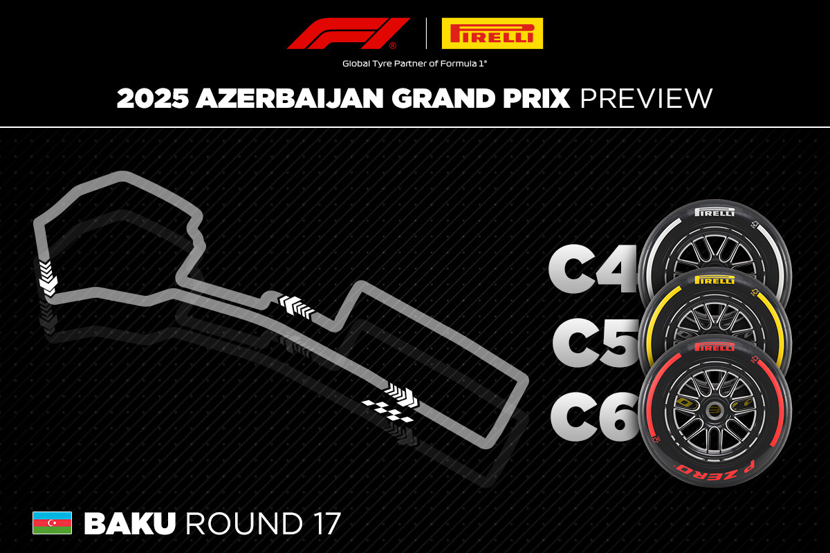 Pirelli F1: GP do Azerbaijão - O C6 está de volta em Baku