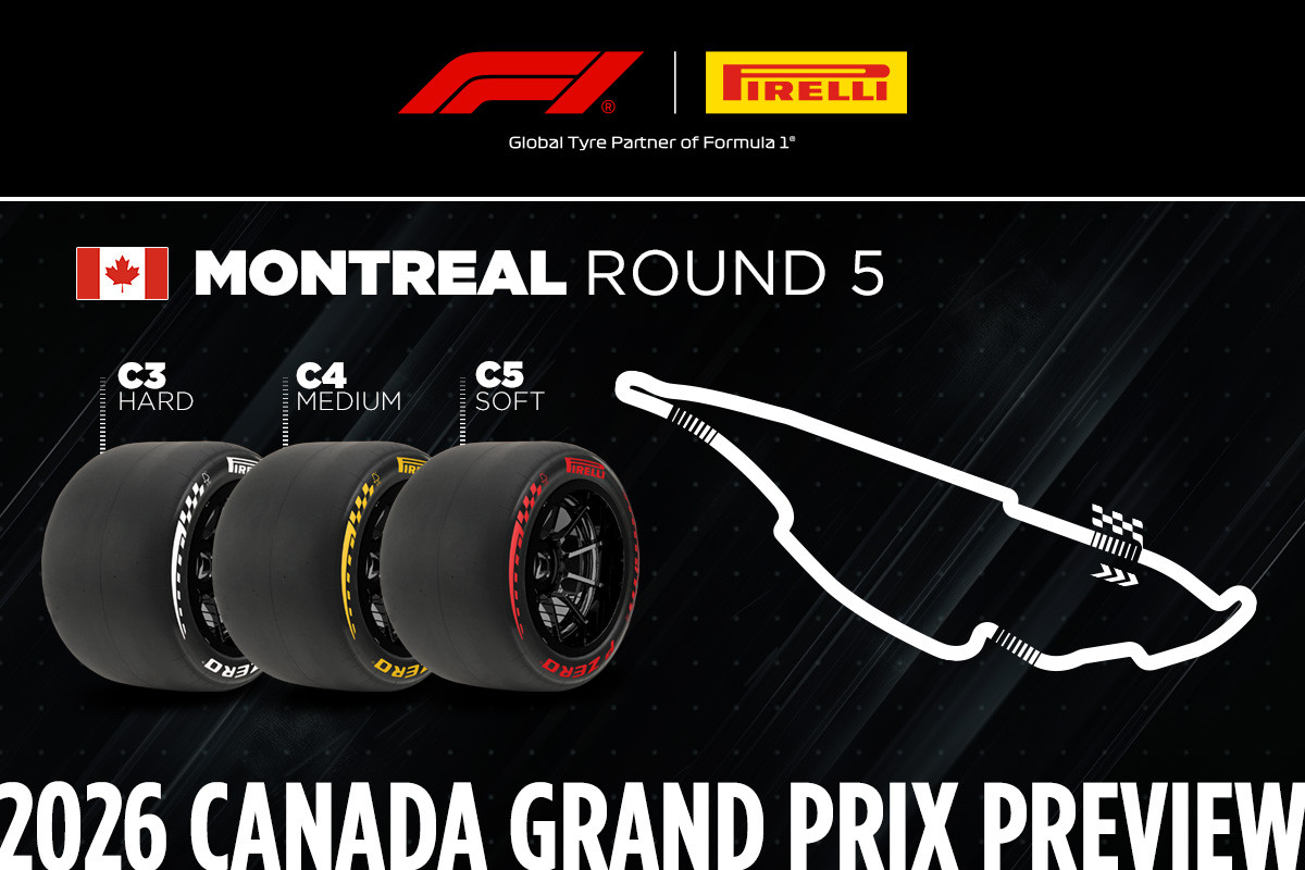 Fórmula 1 (Pirelli): O primeiro Sprint em Montreal